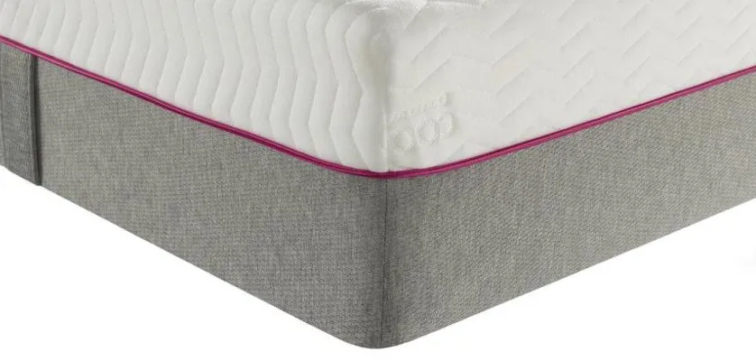 Coolmax Hybrid Mattress Cover