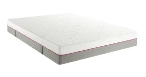 Coolmax Hybrid Mattress Cover