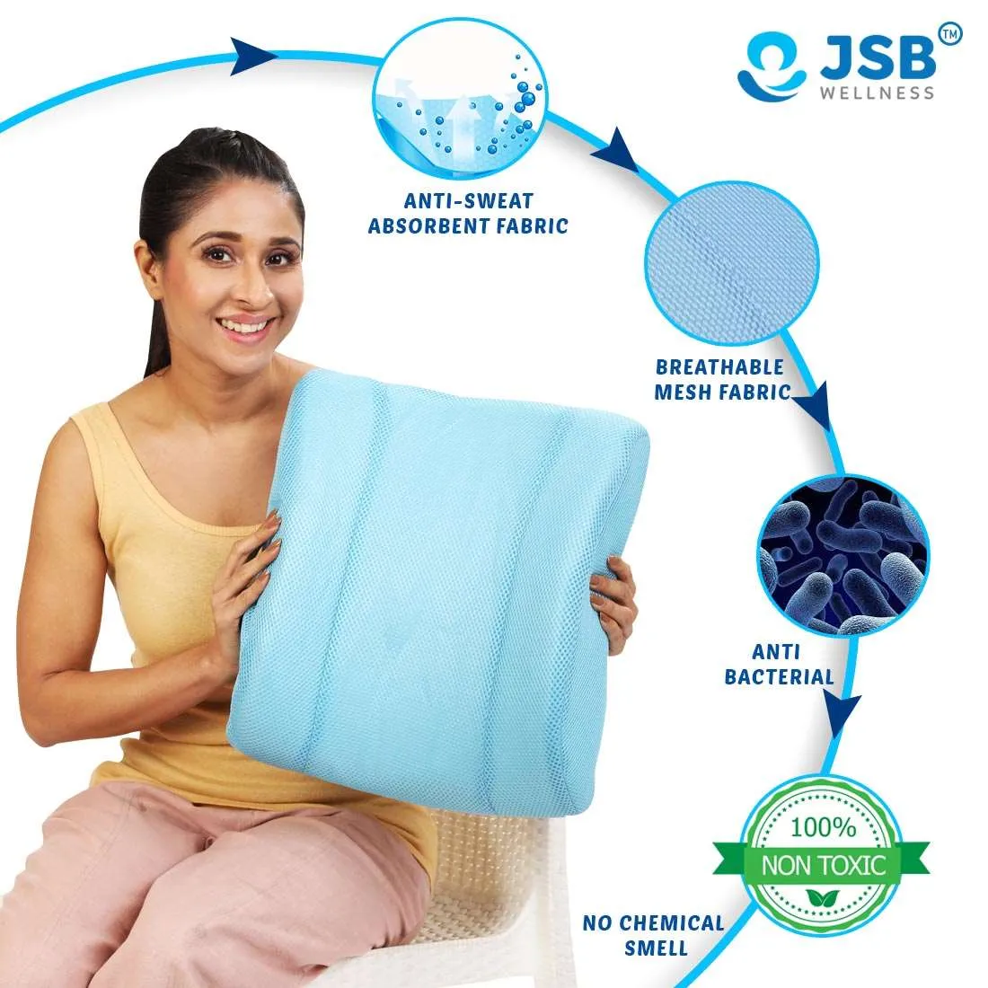 Memory Foam Lower Back Support JSB MF007