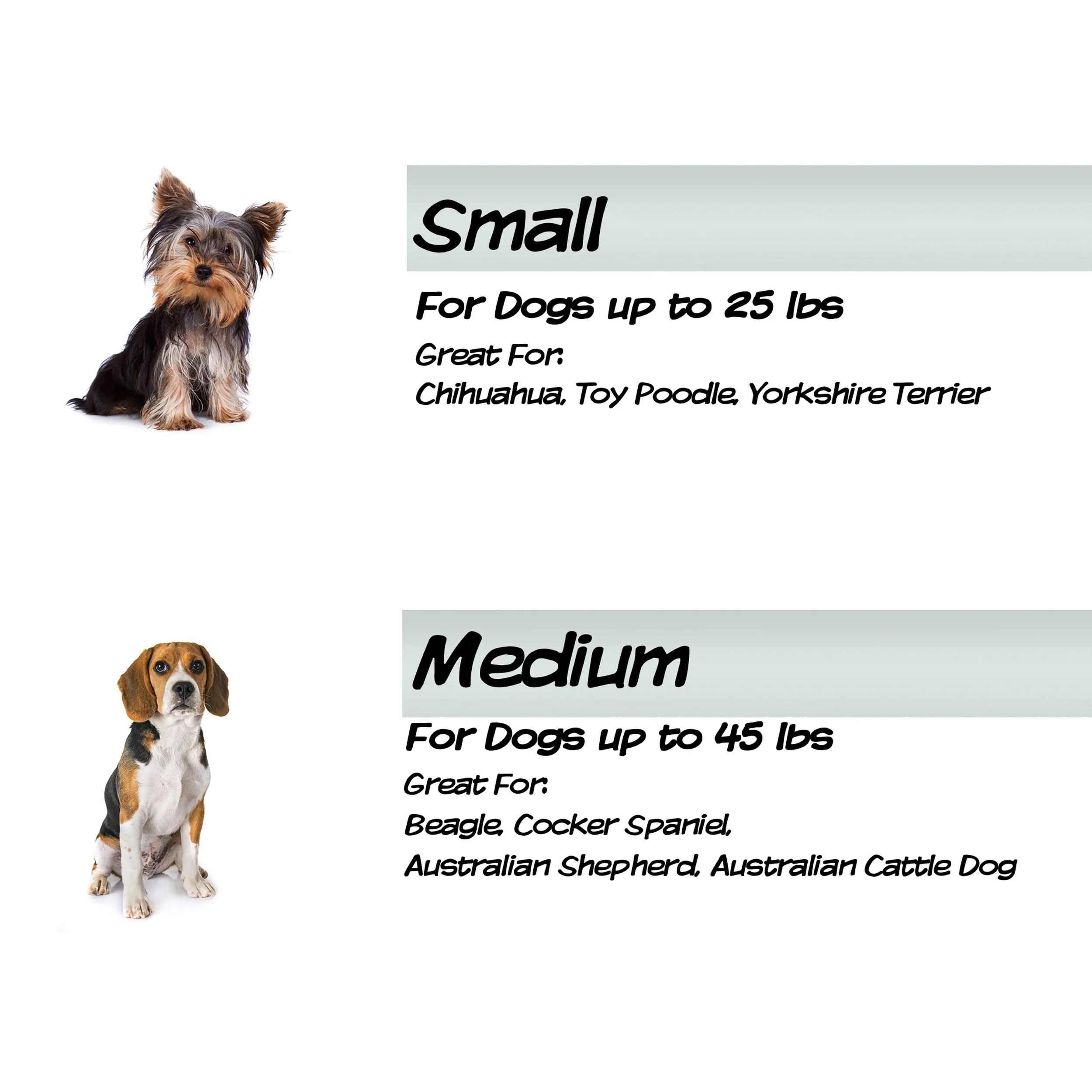 Pet Heating Pad for Dogs and Cats