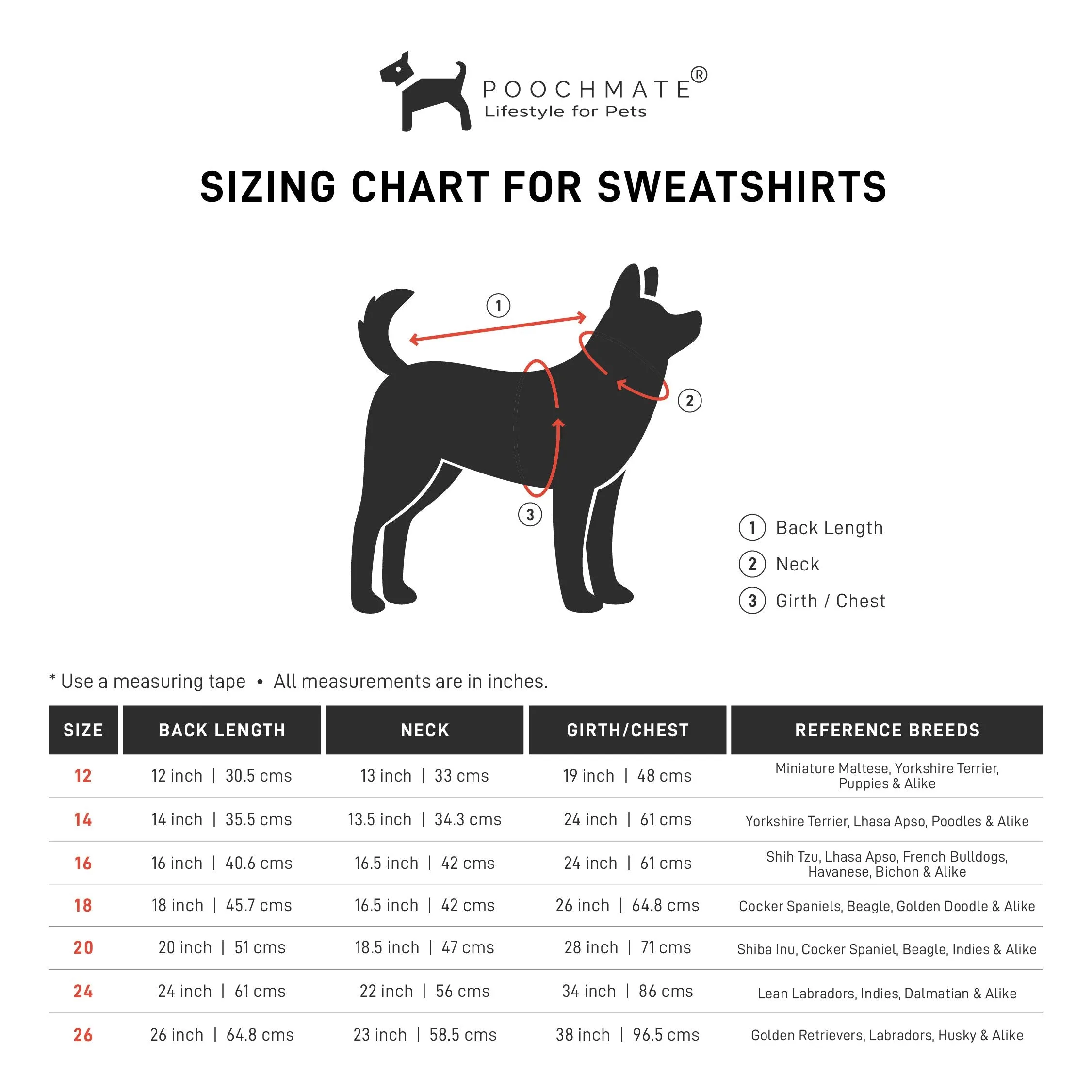 PoochMate Red Dog Sweatshirt